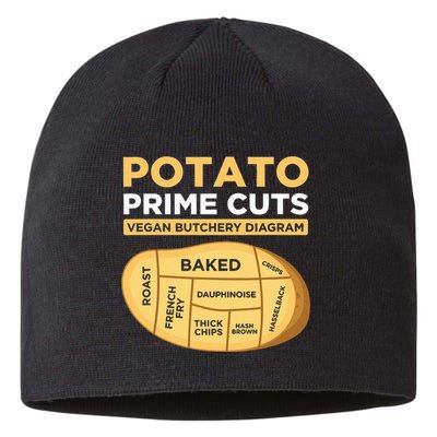 Potato Prime Cuts Vegan Vegetarian Sustainable Beanie