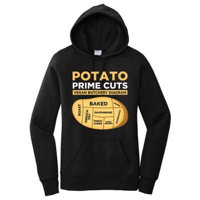 Potato Prime Cuts Vegan Vegetarian Women's Pullover Hoodie