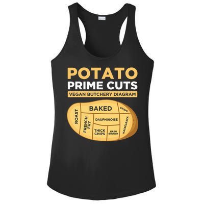 Potato Prime Cuts Vegan Vegetarian Ladies PosiCharge Competitor Racerback Tank