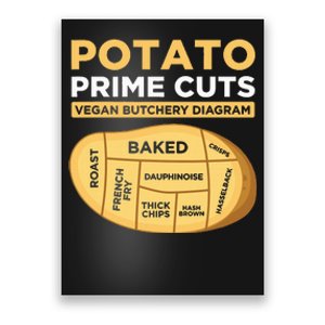 Potato Prime Cuts Vegan Vegetarian Poster