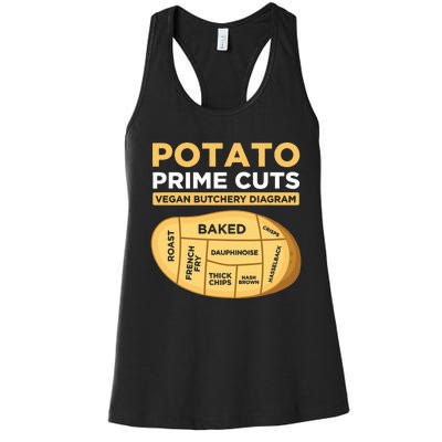 Potato Prime Cuts Vegan Vegetarian Women's Racerback Tank