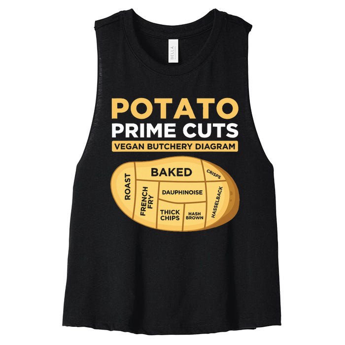 Potato Prime Cuts Vegan Vegetarian Women's Racerback Cropped Tank