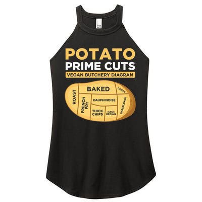 Potato Prime Cuts Vegan Vegetarian Women's Perfect Tri Rocker Tank