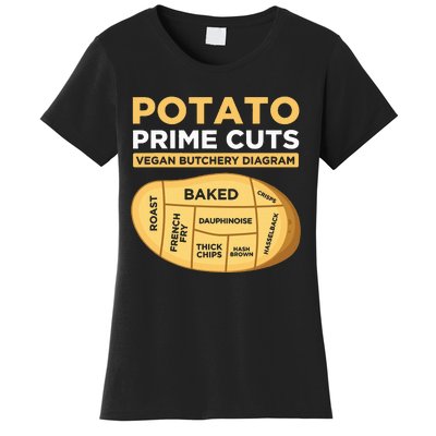 Potato Prime Cuts Vegan Vegetarian Women's T-Shirt