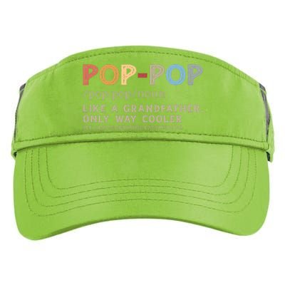 Pop Pop Definition Like A Grandfather Only Way Cooler Adult Drive Performance Visor