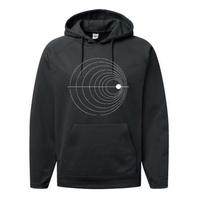 Physics Physicist Doppler Effect Costume Performance Fleece Hoodie