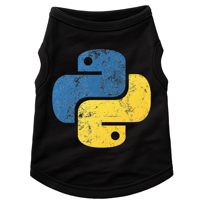 Python Programming For Programmers Doggie Tank