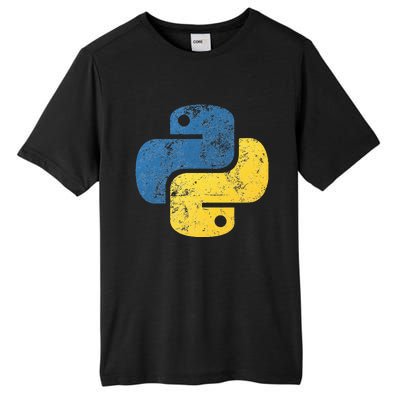 Python Programming For Programmers Tall Fusion ChromaSoft Performance T-Shirt