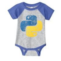 Python Programming For Programmers Infant Baby Jersey Bodysuit
