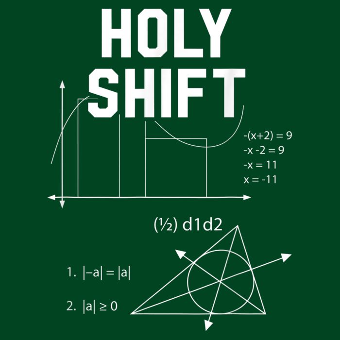 Physics Apron