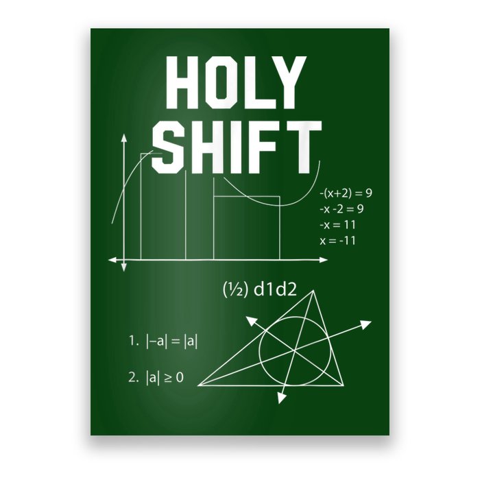 Physics Poster