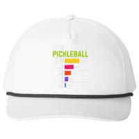 Pickleball Player Hilarious Why I Lose At Pickleball Print Snapback Five-Panel Rope Hat