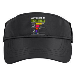 Pickleball Player Hilarious Why I Lose At Pickleball Print Adult Drive Performance Visor