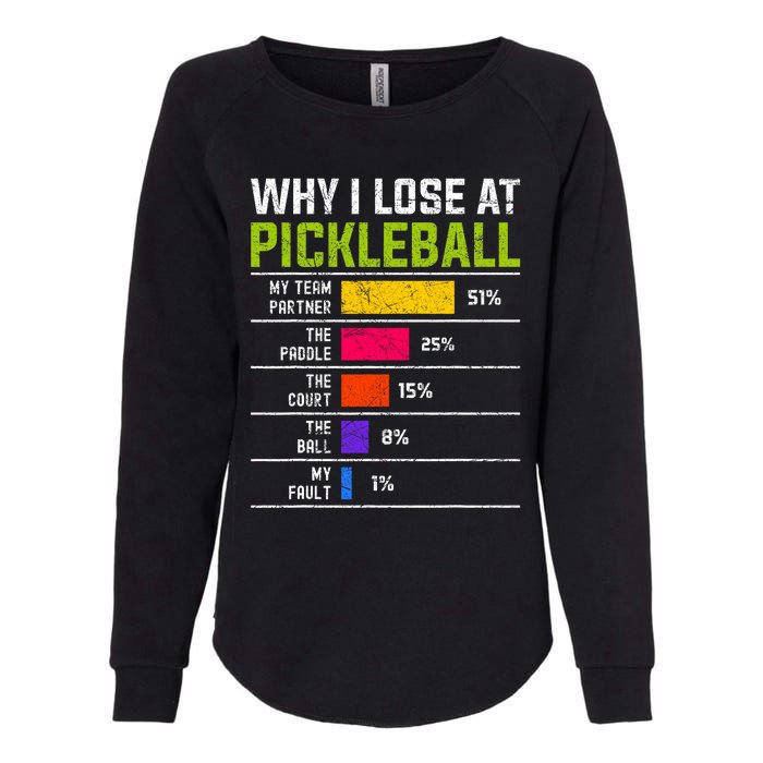 Pickleball Player Hilarious Why I Lose At Pickleball Print Womens California Wash Sweatshirt