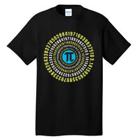 PiDigits Tall T-Shirt