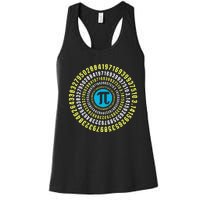 PiDigits Women's Racerback Tank