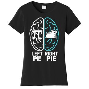 Left Right Funny Pi Day Women's T-Shirt