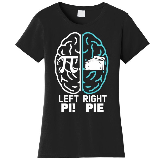 Left Right Funny Pi Day Women's T-Shirt