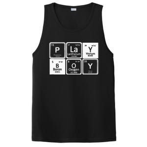 Play Periodic Profession Career Worker PosiCharge Competitor Tank