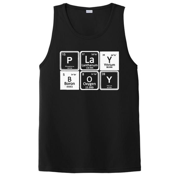 Play Periodic Profession Career Worker PosiCharge Competitor Tank