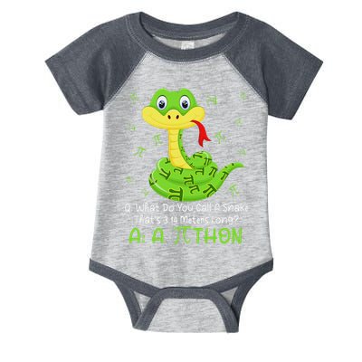Python Pithon Pi Symbol Funny Math Teacher Pi Day Infant Baby Jersey Bodysuit