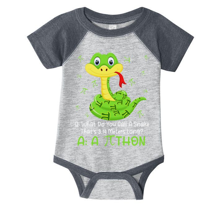 Python Pithon Pi Symbol Funny Math Teacher Pi Day Infant Baby Jersey Bodysuit