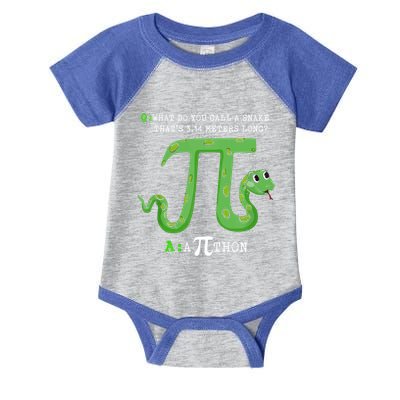 Python Pithon Pi Symbol Funny Math Teacher Pi Day Gift Infant Baby Jersey Bodysuit