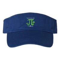 Python Pithon Pi Symbol Funny Math Teacher Pi Day Gift Visor