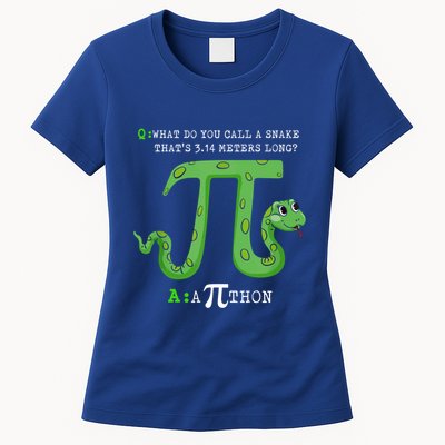 Python Pithon Pi Symbol Funny Math Teacher Pi Day Gift Womens T-Shirt