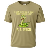 Python Pithon Pi Symbol Funny Pi Day Math Teacher Student .Png Performance Shirt