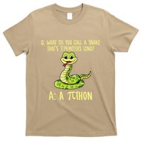 Python Pithon Pi Symbol Funny Pi Day Math Teacher Student .Png T-Shirt