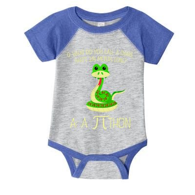 Python Pithon Pi Symbol Funny Math Teacher Infant Baby Jersey Bodysuit