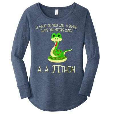 Python Pithon Pi Symbol Funny Math Teacher Women's Perfect Tri Tunic Long Sleeve Shirt