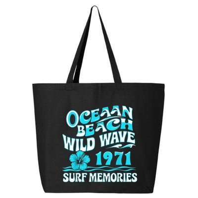 P.I.N.K Palm Puff 2024 P.I.N.K Palm Puff 25L Jumbo Tote