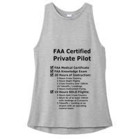 Private Pilot Requirements & Completion Checks Ladies PosiCharge Tri-Blend Wicking Tank