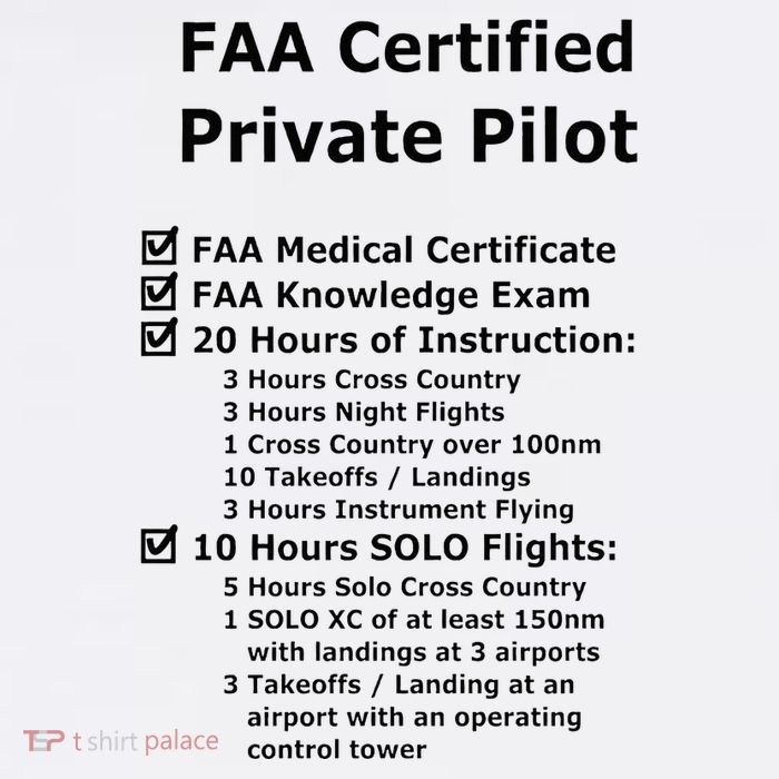 Private Pilot Requirements & Completion Checks 11oz C Handle Ceramic Mug