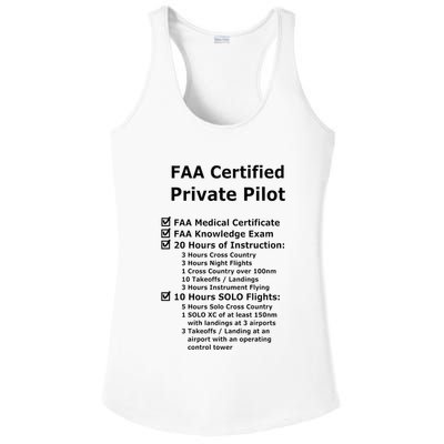 Private Pilot Requirements & Completion Checks Ladies PosiCharge Competitor Racerback Tank