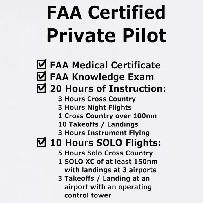 Private Pilot Requirements & Completion Checks Baby Bodysuit