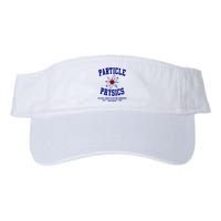 Particle Physics Science Pun Funny Physics Visor