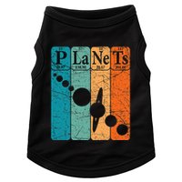 Planets Periodic Table Elements Solar System Planets Doggie Tank