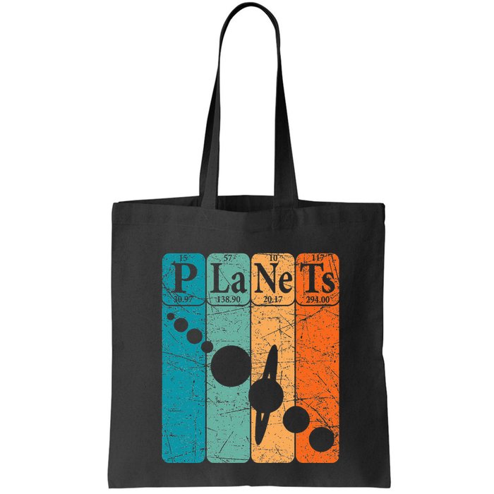 Planets Periodic Table Elements Solar System Planets Bag