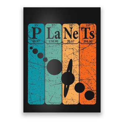 Planets Periodic Table Elements Solar System Planets Poster