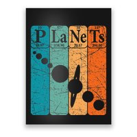 Planets Periodic Table Elements Solar System Planets Poster