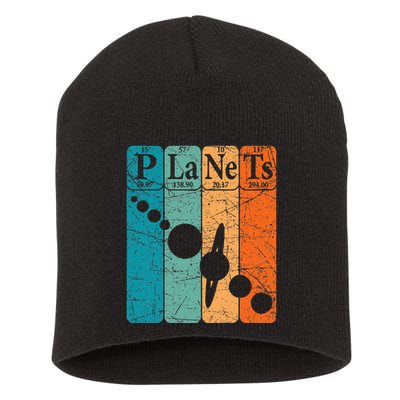 Planets Periodic Table Elements Solar System Planets Short Acrylic Beanie