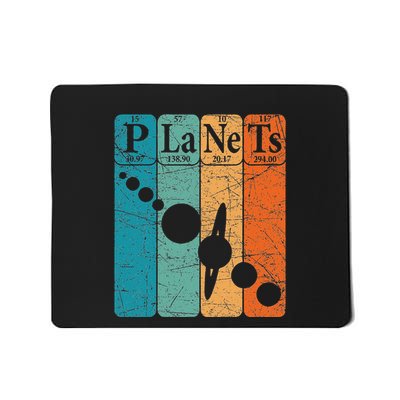 Planets Periodic Table Elements Solar System Planets Mousepad
