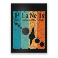 Planets Periodic Table Elements Solar System Planets Poster
