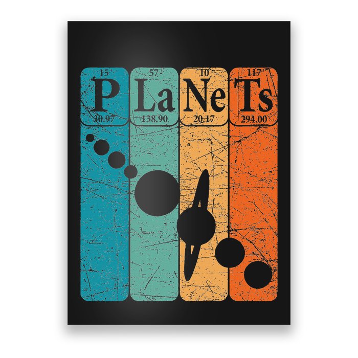 Planets Periodic Table Elements Solar System Planets Poster