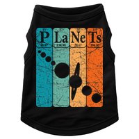 Planets Periodic Table Elements Solar System Planets Doggie Tank