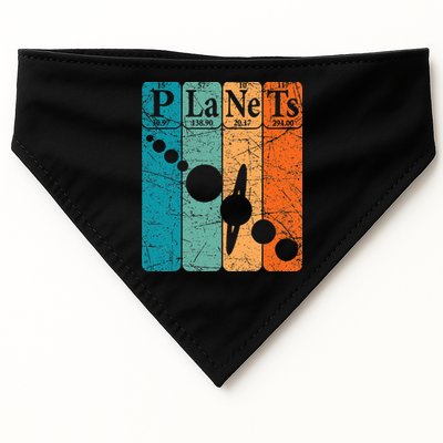 Planets Periodic Table Elements Solar System Planets USA-Made Doggie Bandana