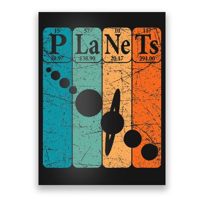 Planets Periodic Table Elements Solar System Planets Poster